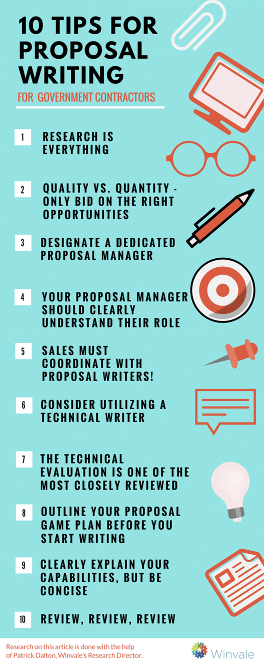 tips for writing a proposal tips for writing a proposal