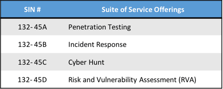 Cybersecurity_opportunities.png