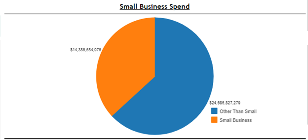 FY2021 1