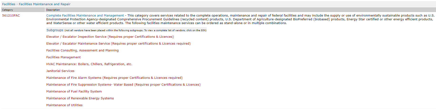 Figure 4- GSA eLibrary