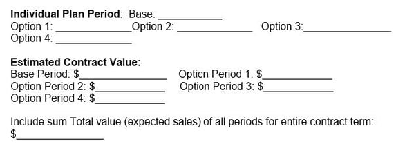 subcontracting graphic 3